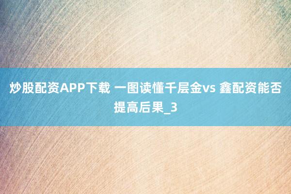 炒股配资APP下载 一图读懂千层金vs 鑫配资能否提高后果_3