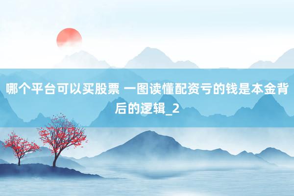 哪个平台可以买股票 一图读懂配资亏的钱是本金背后的逻辑_2